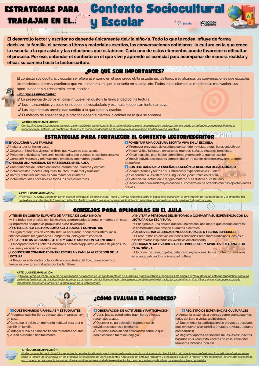 Con la incorporación de las dos últimas infografías sobre #aspectossocioemocionales y el #contexto, descarga la colección completa de Aspectos claves de la adquisición de la #lectoescritura en Bloomania.es
#claustrovirtual #ideasparaclase #compartomiedublog #educación