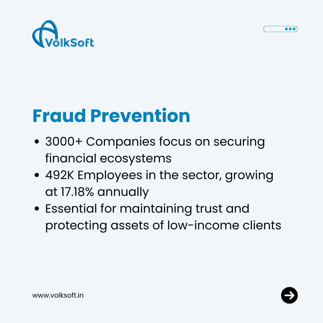 _VolkSoft's tweet image. The #microfinance sector is undergoing significant transformation driven by innovative trends that enhance financial inclusion and digital transformation. 
Visit volksoft.in to contact us!

#VolkSoft #TechForLending #LendingSoftware #FinTechInnovation #LendingSoftware