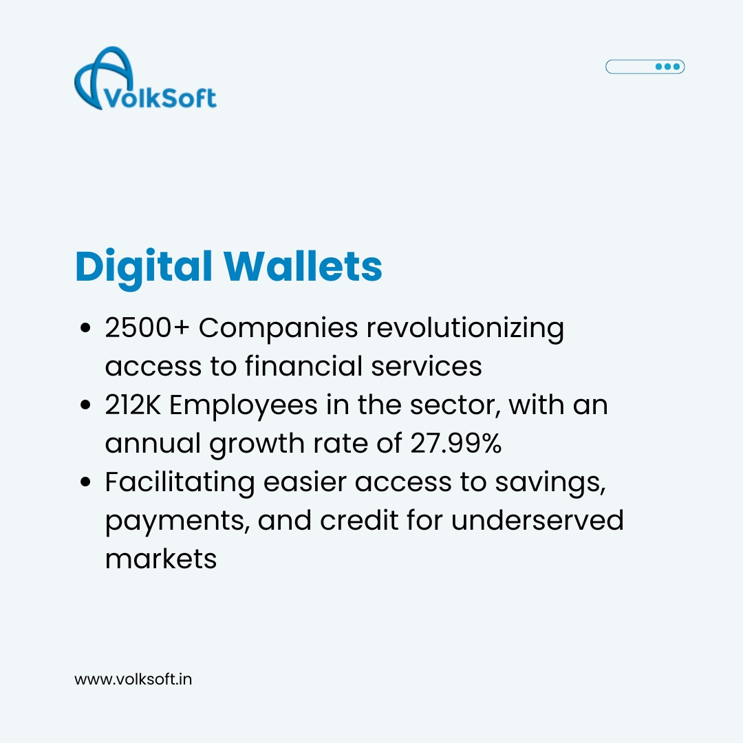 _VolkSoft's tweet image. The #microfinance sector is undergoing significant transformation driven by innovative trends that enhance financial inclusion and digital transformation. 
Visit volksoft.in to contact us!

#VolkSoft #TechForLending #LendingSoftware #FinTechInnovation #LendingSoftware