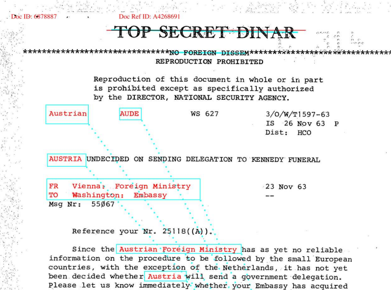 hlywdufo's tweet photo. Sorry Austria -  looks like your diplomatic messages to the Austrian Embassy in DC were being intercepted by the NSA in 1963.

The NSA apparently wanted to keep that secret as late as 2022, and only removed the redactions this year.

RIF: 144-10001-10062
https://t.co/zVkDB0ZKuy https://t.co/ULOPM55d4p