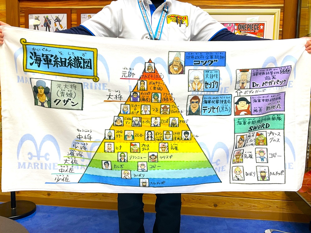 おすすめ商品】 海軍組織図バスタオル 3,850円(税込) 好評発売中