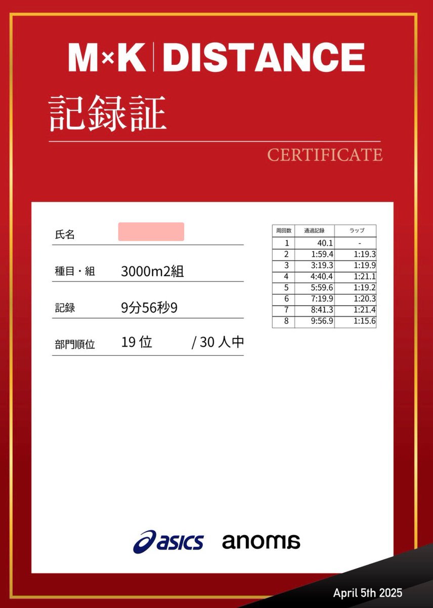 _kzkiyo's tweet photo. MKディスタンス
3000m 9’56”9

人生初のトラックレースでした！9分台出せたらいいなと思っていたので、ギリギリでしたが嬉しいです！なにより舎人公園の遊具が素晴らしかった👏 https://t.co/1BVXXOkhhL
