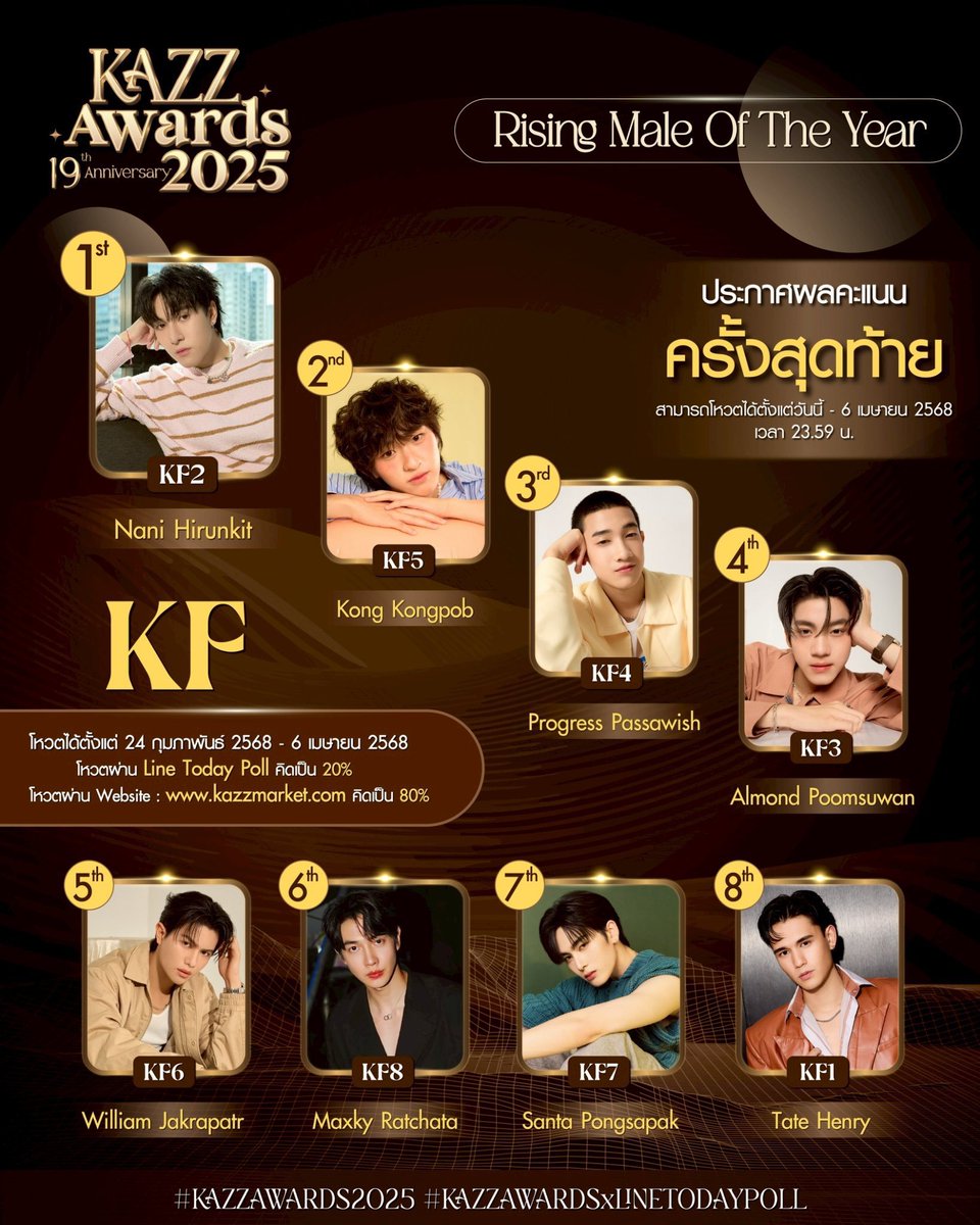 SKYSKII🎏 Ft.CQ9 รอบไปรที่ปักหมุด tweet media