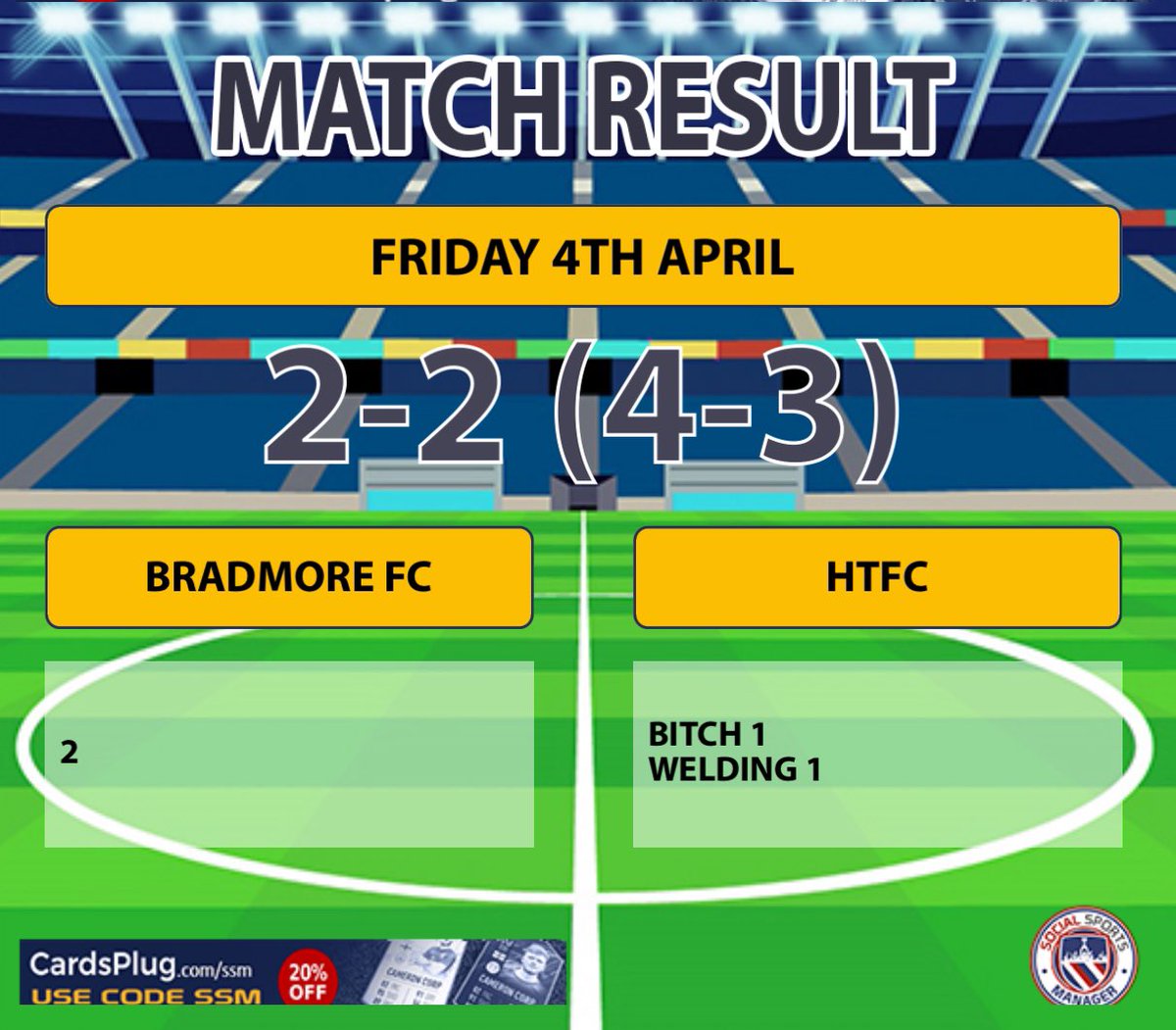 The lads come up short in the mac webb cup final last night with a 4-3 penalty shoot out loss. Gutted but that’s football . Congratulations to Bradmore on the night 👏🏽.
Still all to play for for in the league we go again next Sunday⚽️👊🏽

Goals:
<a href="/_bradwba/">Brad Welding</a> 1
Mason 1

MOTM: Mason