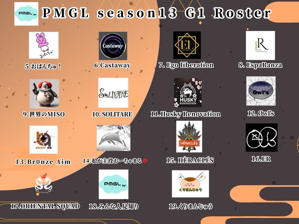 PMGL_1119's tweet photo. PMGL season13本日22時day2より開幕‼️
総合優勝はどのチームが勝ち取るのか🏆
応援よろしくお願いします🙇‍♂️
G1リーグ実況配信ネオくん→ https://t.co/ATHLpCILNG
G2リーグ実況配信ちあちゃん→ https://t.co/nON02TLRGY

#PMGL https://t.co/kj2qRzZvGQ