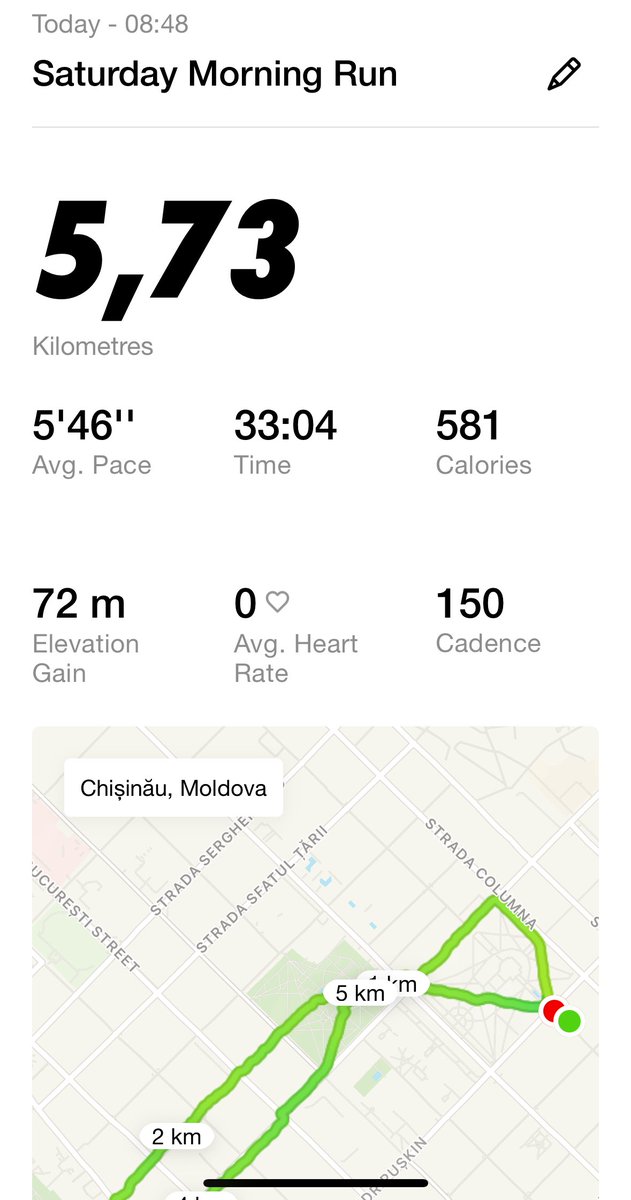 EmilsJakrins's tweet photo. Lielisks laiks skrējienam Kišeņevā 😎 #6kmrun #TeamVincents #ChisinauRun https://t.co/NSbDjDvP43