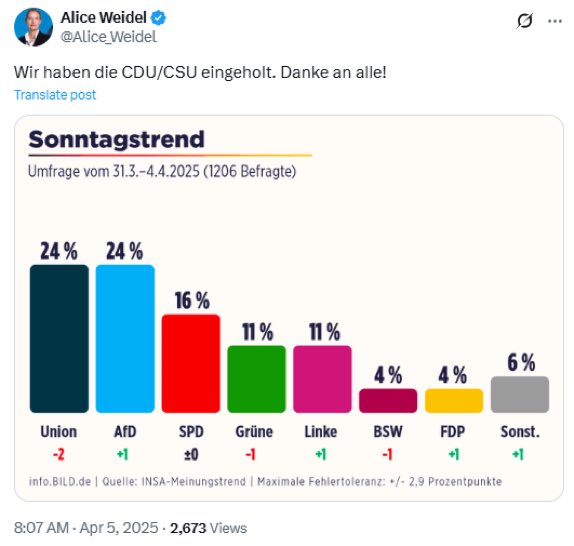 Leseerlaubnis's tweet image. Alice Weidel dankt Friedrich Merz. 

Wann wachen die CDU-Mitglieder eigentlich auf und weisen Merz mit seinem Rechtsdrall in die Schranken? 

Er bereitet seit über 3,5 Jahren der AfD den Weg. Irgendwann müsste das auch Merz selbst bemerken.