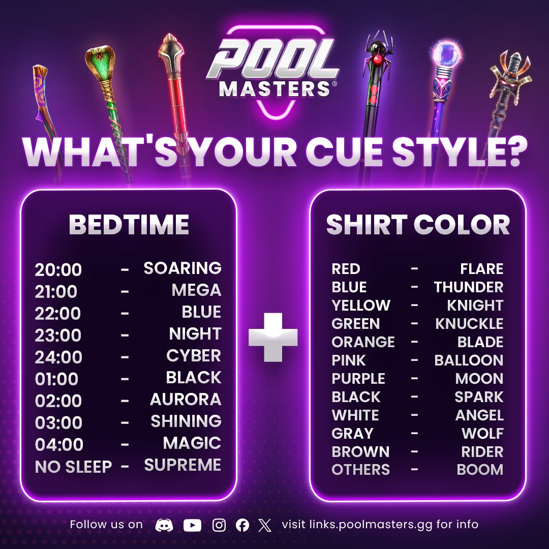 poolmasters8's tweet image. Your cue, your style! 🎱⚡​

Drop your bedtime + shirt color and see what unique, epic cue style you get! Let’s find the ultimate combo! 👀🔥

#WhatsYourCueStyle #PoolMasters