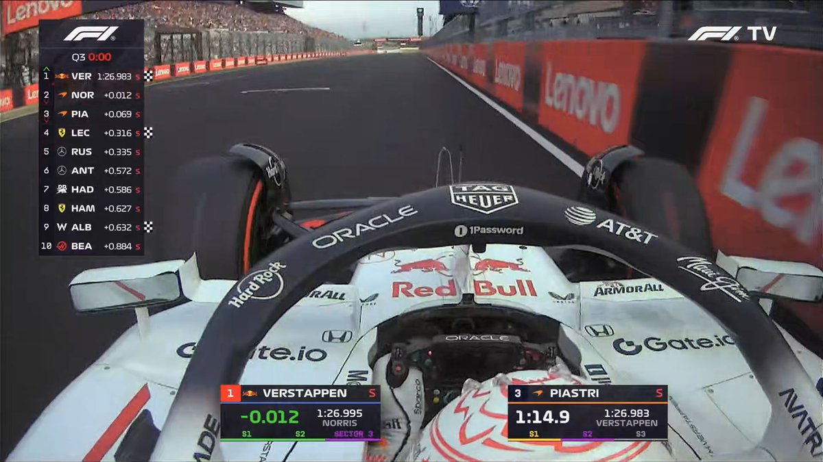 MAX VERSTAPPEN P1 COOYYYY!!! 🔥🔥🔥🔥

POLE POSITIOONNN!!!!!