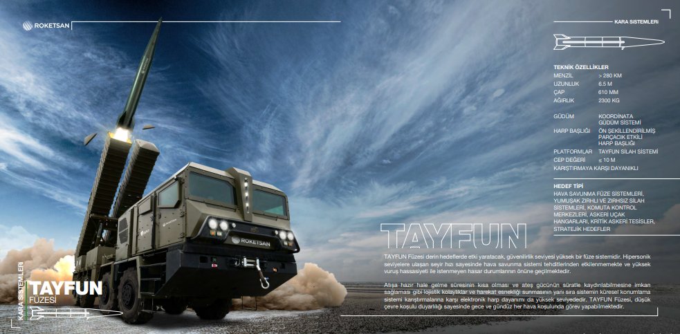 TAYFUN Balistik Füzesinin de 500km menzilde AEGIS, ARROW2/3 ve THAAD tarafından "fizik kurallarına göre" aşağıdaki tabloda görüleceği gibi ASLA önlenemeyeceğini hatırlatırız.

TAYFUN ancak Terminal Fazda Önleme Yapan (Patriot, Barak gibi) HavaSS tarafından önlenebilir. Bunların