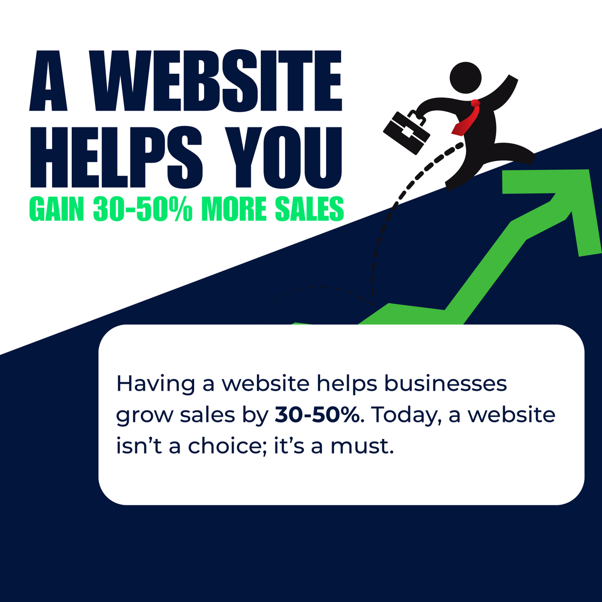 AI_4_Bazaar's tweet image. Did you know? Having a website can increase your sales by 30-50%!

Swipe through this quick guide to understand why going online is no longer optional — it’s essential for your business growth.

#ai4bazaar #website #websitedesign #smallbusiness #localbusiness #boostsales