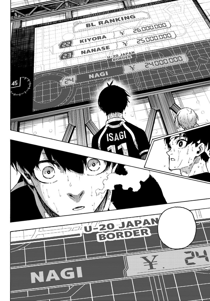 Ramin_Akira's tweet photo. ⚠SPOILER GEFAHR⚠ zu #BlueLock298
.
.
.
.
.
.
.
.
.
.
.
.
NEIN! Bitte nicht NAGI😨
#ブルーロック #bluelock298 https://t.co/ms5RKHdAjY