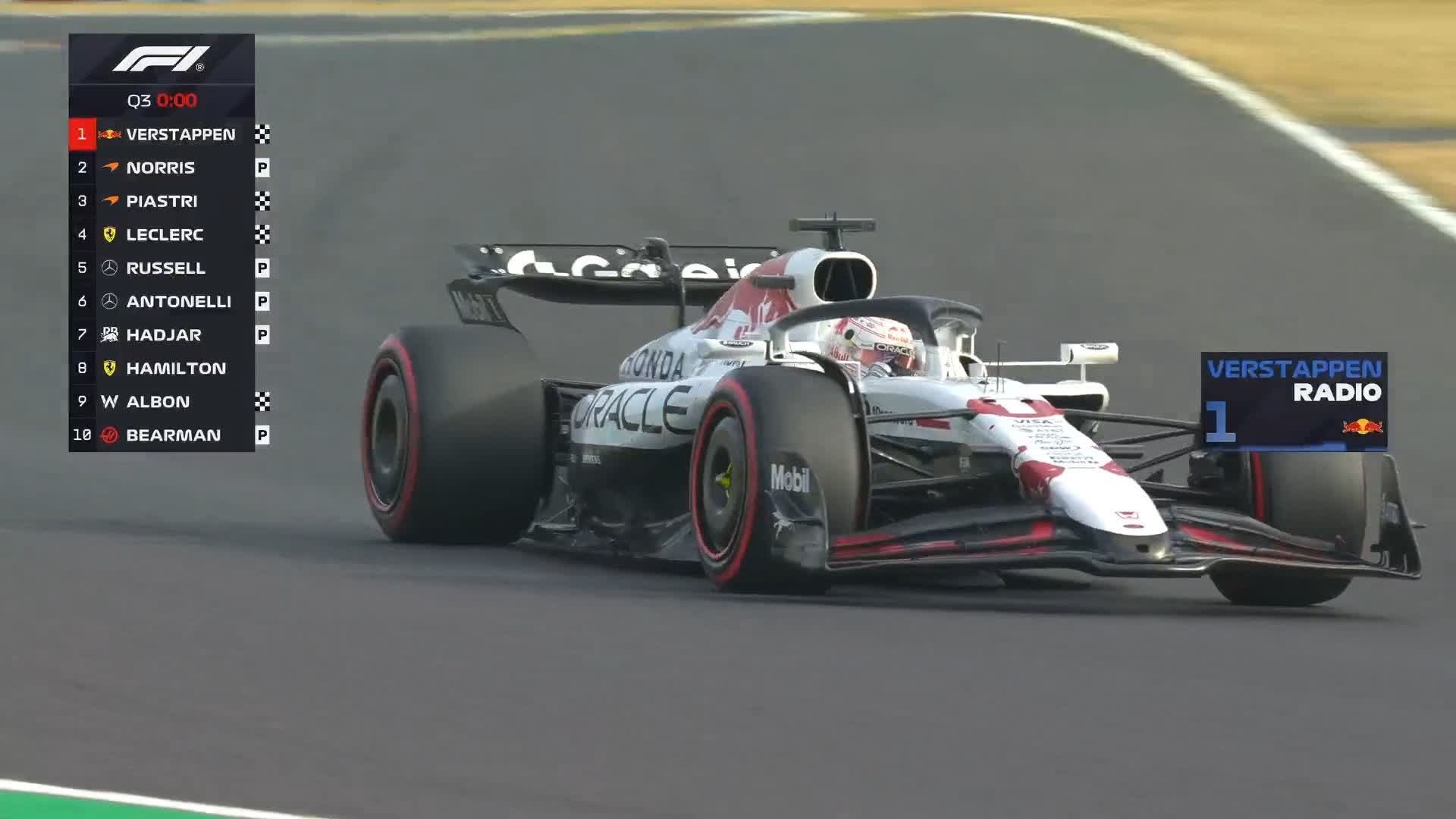 F-1グランプリ　ザ・ラリー／写真集付　ポールポジション　4枚　レコード F-1グランプリ ザ・ラリー／写真集付 ポールポジション 4枚