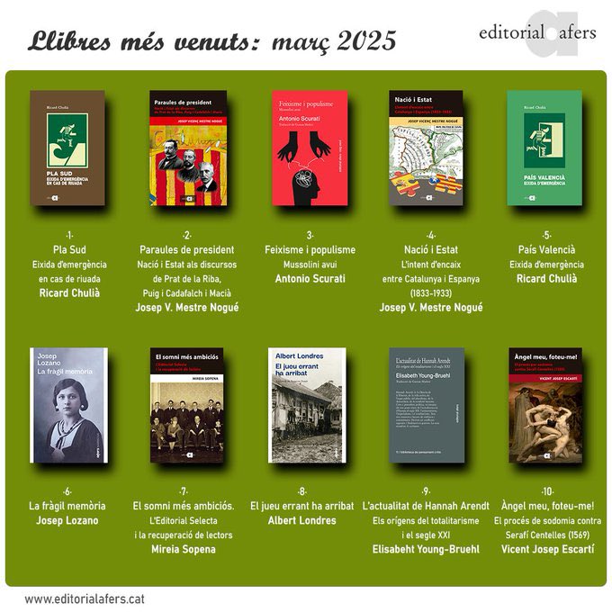 Eixida d'Emergència tweet media