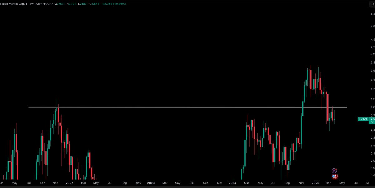 Crypto Tony tweet media