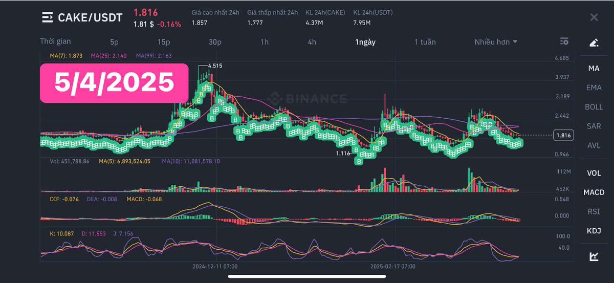 Kim Hùng Cường tweet media