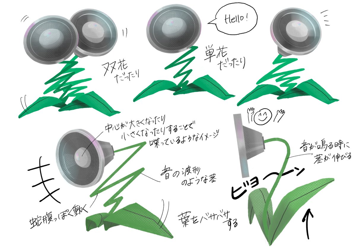 rkosw's tweet photo. >> Info

以前担当させて頂いたイラストが先日OPENしたバーチャル万博内パナソニックパビリオンにて使用されています､新たにデザインした"スピーカー花"のオブジェクトも登場しておりますので､是非お楽しみ下さい

The illustration I previously worked on is now being featured in the Panasonic Pavilion at the recently opened Virtual Expo. A newly designed object, the “Speaker Flower,” also makes an appearance—please enjoy!

↓↓