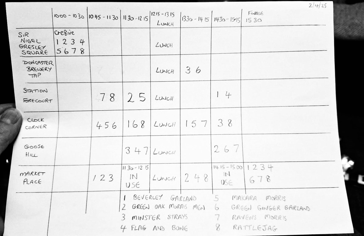 Doncaster day of Dance Saturday 12th April 2025 meet in Gresley Square outside Cast Theatre at 10am.