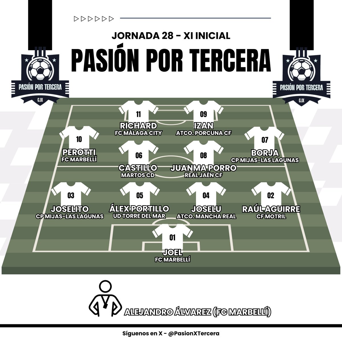 ✍🏼 𝗘𝗹 𝗫𝗜 𝗱𝗲 𝗹𝗮 𝗷𝗼𝗿𝗻𝗮𝗱𝗮 2️⃣8️⃣ (𝗧𝗲𝗿𝗰𝗲𝗿𝗮 𝗥𝗙𝗘𝗙-𝗚.𝗜𝗫)