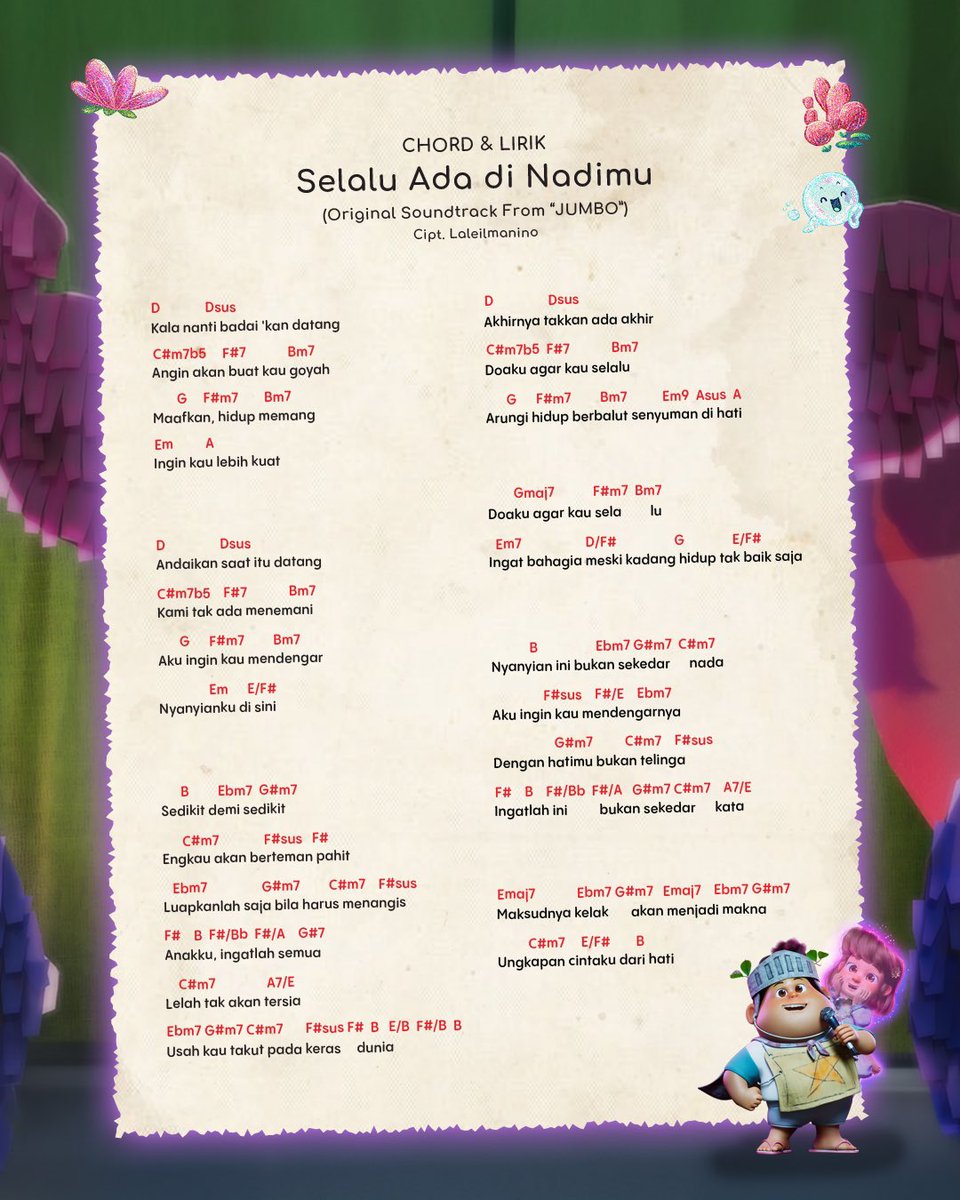 Lunas yaa! Kami tunggu cover lagu “Selalu Ada di Nadimu” versi kalian.💙🫵

Jangan lupa tag kami &amp; nonton JUMBO di bioskop hari ini yaa!

<a href="/Adriandhy/">BERSYUKUR ATAS FILM JUMBO</a> <a href="/jumbofilm_id/">JUMBO! ⭐️</a> <a href="/VisinemaID/">Film Suka Duka Tawa 8 Januari 2026 di Bioskop!</a>