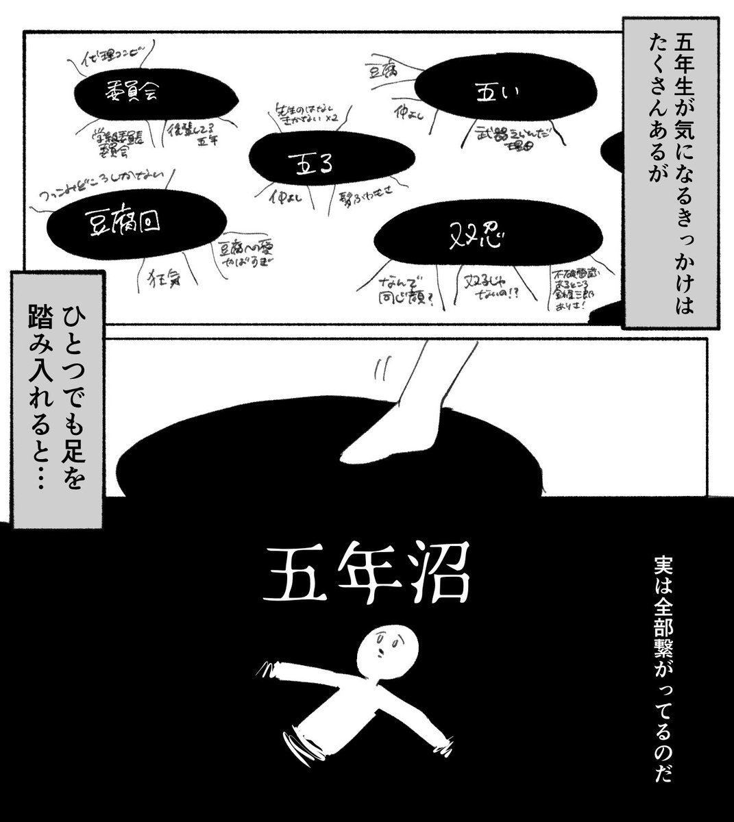 五年、こう 