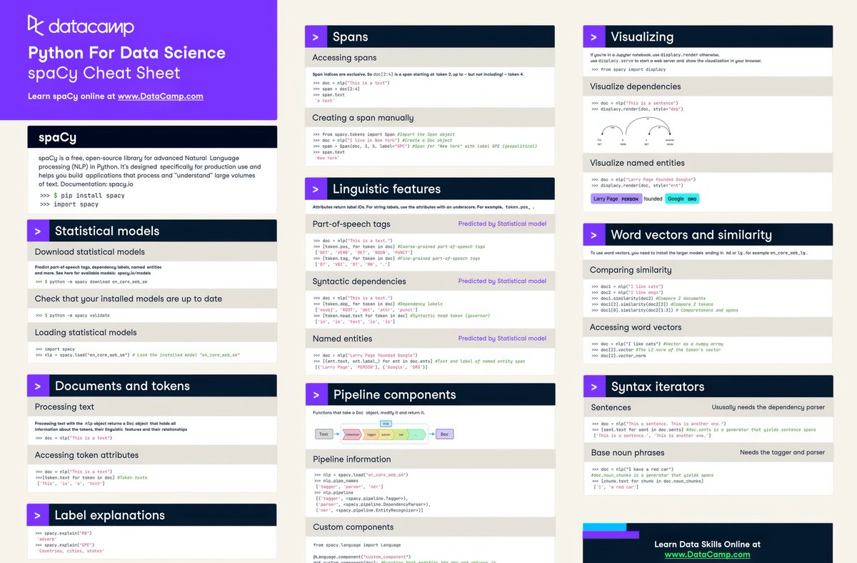 gp_pulipaka's tweet image. #spaCy with #NLProc! @kdnuggets #BigData #Analytics #DataScience #AI #MachineLearning #NLProc #IoT #IIoT #Python #RStats #TensorFlow #Java #JavaScript #ReactJS #GoLang #CloudComputing #Serverless #DataScientist #Linux #Programming #Coding #100DaysofCode  geni.us/NLProc-spaCy