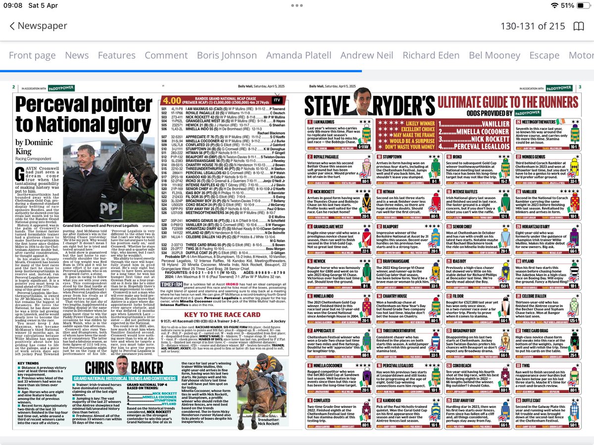 🟢🟡 Your ultimate Grand National guide, with me, ⁦<a href="/SteveRyder13/">Steve Ryder</a>⁩ and <a href="/chrisbaker1984/">Chris Baker</a>
🟢🟡 JP McManus isn’t deserting I Am Maximus - and he has to be in your equations - but PERCEVAL LEGALLOIS looks an Aintree hero in waiting