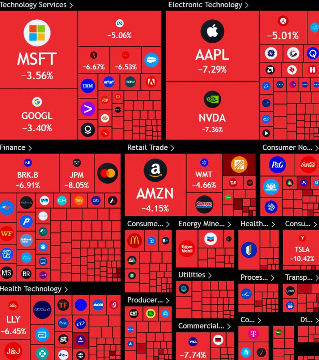 efeayaz's tweet photo. 🔥 4 Nisan Cuma günü ABD borsalarından 3,25 trilyon dolar silindi. #SP500 #Nasdaq #BIST1O0 

💵 4 Nisan Cuma günü Kripto para piyasasına 5,4 milyar dolar eklendi. #Ripple #Bitcoin #Ethererum 

Para yön değiştirmeye başladı... https://t.co/nvbLKaZRam