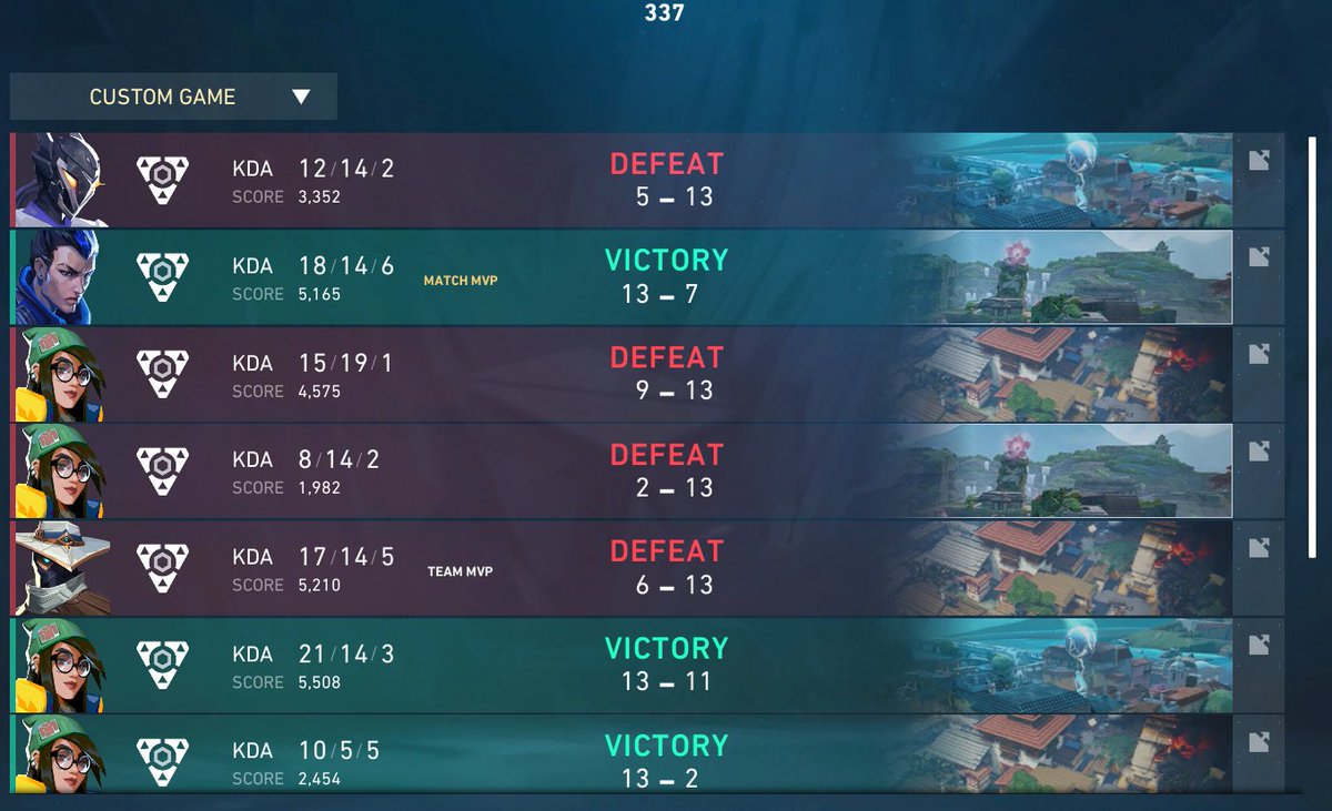 2-0 TuB 
0-2 <a href="/Sedfik/">sed</a> <a href="/karsnn_/">kar</a> <a href="/zajinn7/">zaj</a> n co 
1-2 Funhavers <a href="/k0rupt_val/">wyli℮</a> @PyroVAL <a href="/kumifps/">kumi</a> 
still made day 2 cuz funhavers have to ff :p