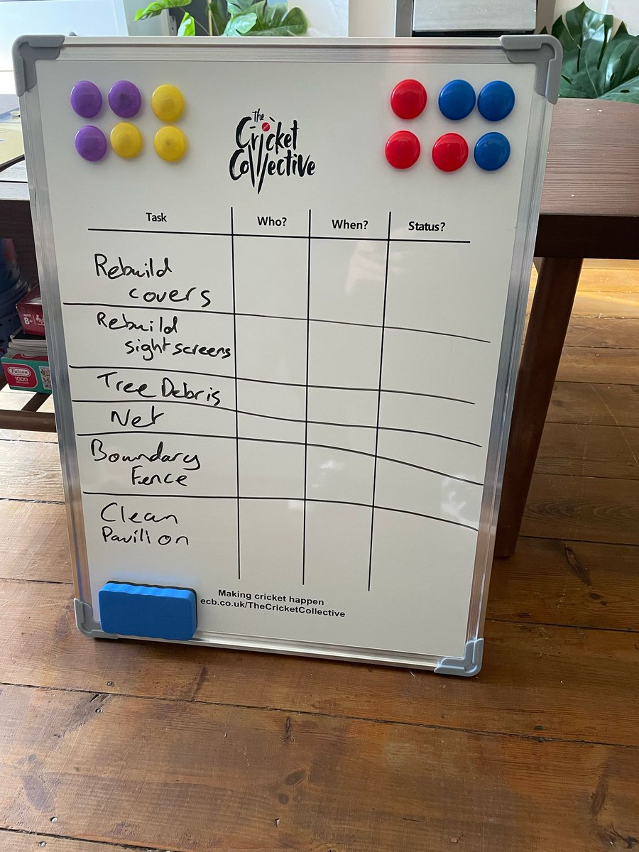 Today sees the club's annual ground day in line with the national <a href="/ECB_cricket/">England and Wales Cricket Board</a> Cricket Collective #GetSetWeekend!

From 2pm the ground will be full of members getting The Rec up to scratch for the coming summer!

Lots of jobs to do, so if you can make it down, please do!