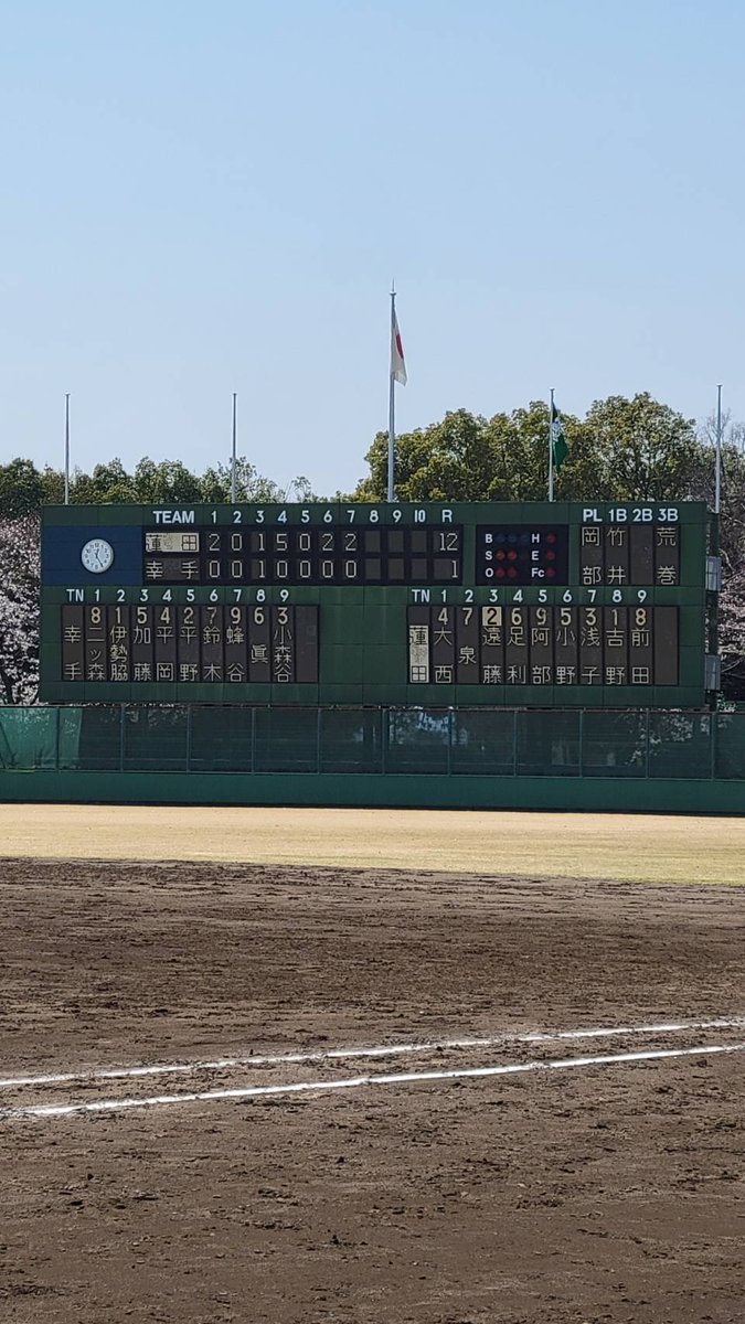 高松宮杯予選会初戦 12-1○
vsHANABI（幸手）さん

ニューガッツ打線爆発で大量リード！
先発吉野は7回1失点の好投で勝利✨
来週は県大会出場を賭けて戦います！
応援ありがとうございました！
また次も勝てるようにがんばります🔥