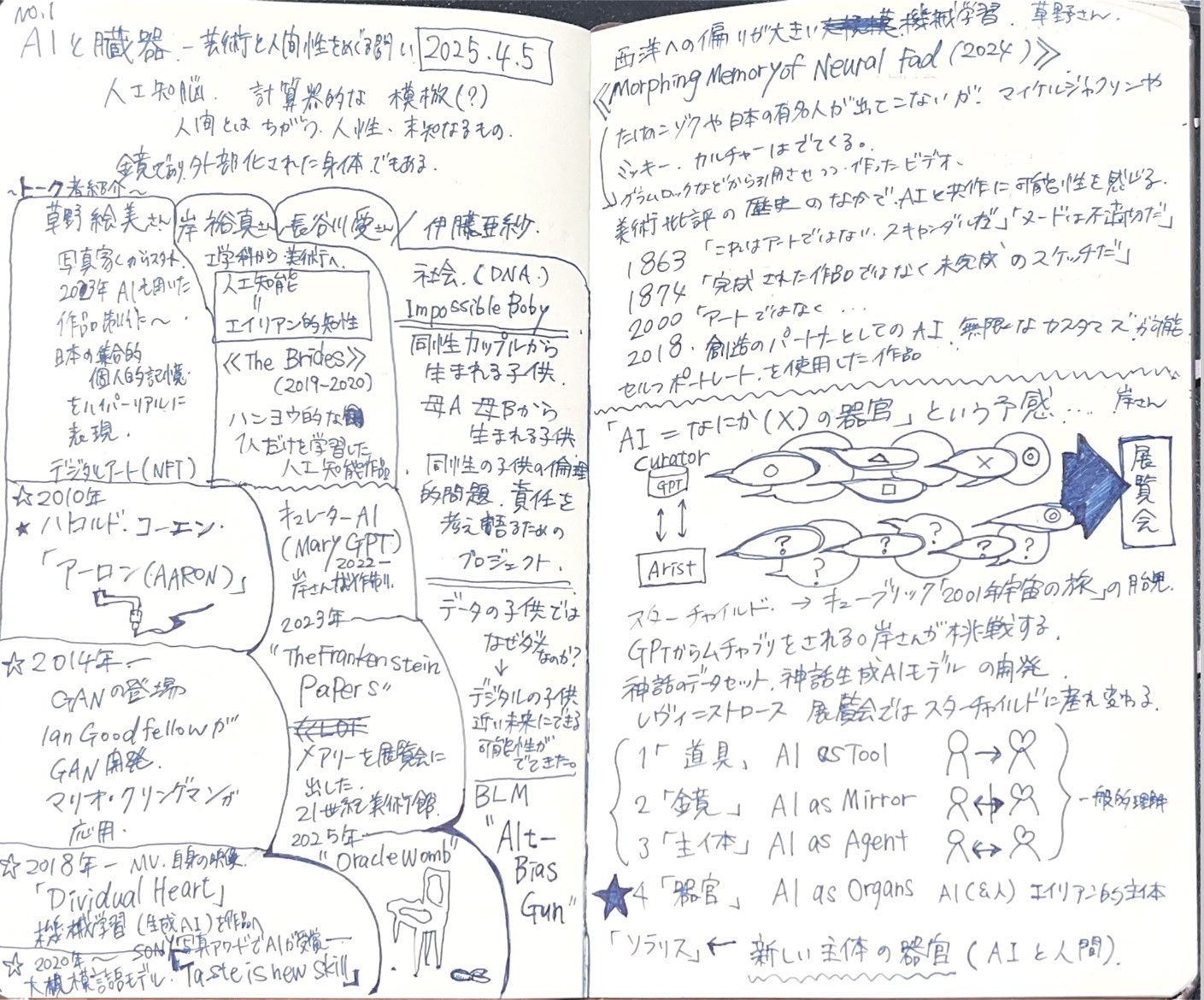 岸 裕真 Yuma KISHI (@obake_ai) / X