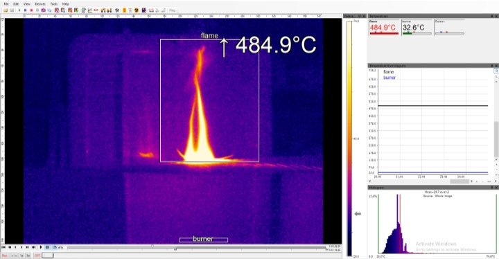 FuegoLab (@fuego_lab) on Twitter photo Nuestra doctoranda industrial <a href="/INIA_es/">INIA-CSIC</a> <a href="/CSIC/">CSIC</a> <a href="/Quasar_SR/">Quasar S. R.</a> Andrea Viñuales se encuentra en Australia <a href="/CSIRO/">CSIRO</a> <a href="/BushfireRCoE/">Bushfire Research Centre of Excellence</a> en el grupo coordinado por Marta Yebra , estudiando nuevos métodos de estimación de la inflamabilidad mediante imágenes satelitales y pruebas de laboratorio Nuestra doctoranda industrial <a href="/INIA_es/">INIA-CSIC</a> <a href="/CSIC/">CSIC</a> <a href="/Quasar_SR/">Quasar S. R.</a> Andrea Viñuales se encuentra en Australia <a href="/CSIRO/">CSIRO</a> <a href="/BushfireRCoE/">Bushfire Research Centre of Excellence</a> en el grupo coordinado por Marta Yebra , estudiando nuevos métodos de estimación de la inflamabilidad mediante imágenes satelitales y pruebas de laboratorio