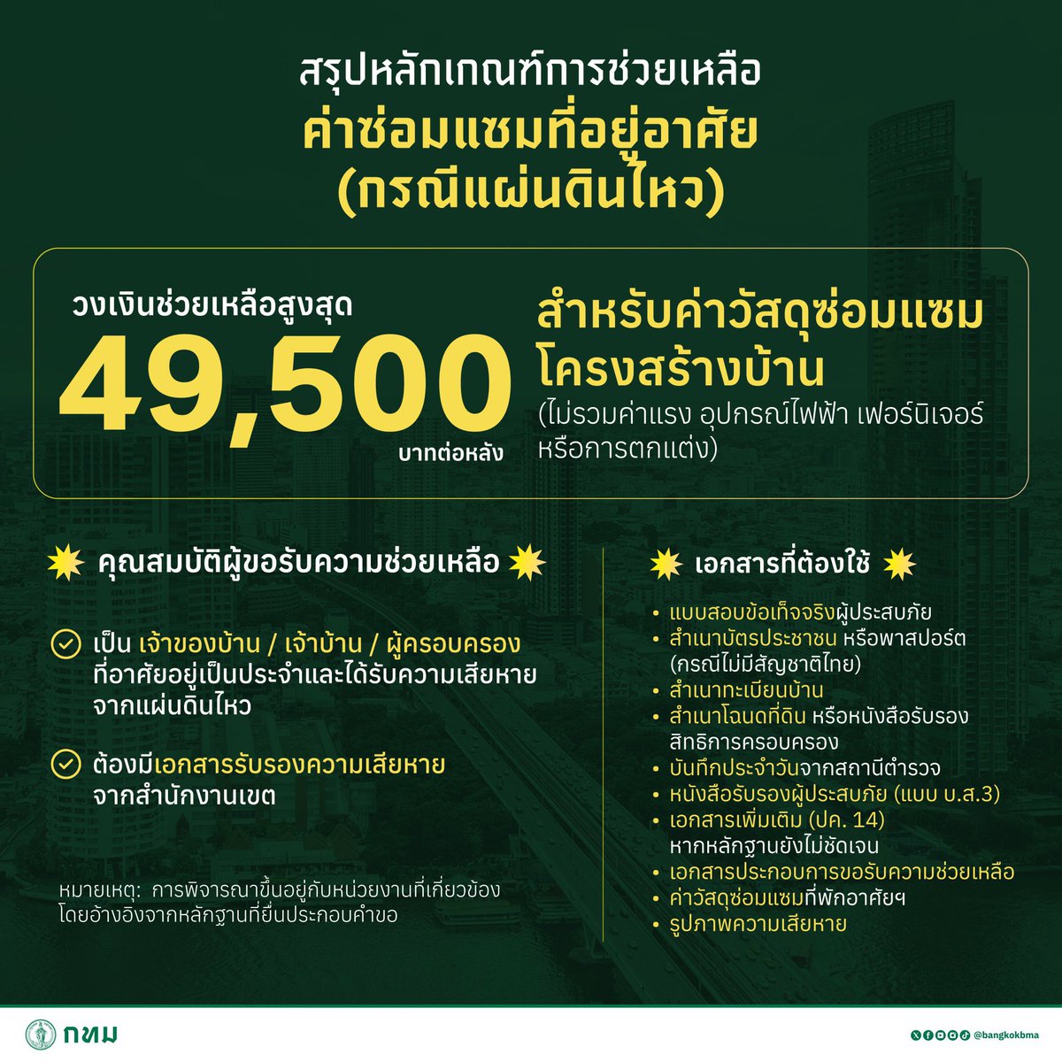 BankSuphanatMin's tweet image. รู้หรือไม่‼️ ยื่นขอรับ เงินเยียวยา #แผ่นดินไหว ต้องยื่นภายใน 30 วัน หรือ ก่อน 27/4/68 นี้ (ระเบียบกรม ปภ.)

🔸อัพเดทล่าสุด🔸 
6 ขั้นตอน ขอเงิน #ค่าซ่อมบ้าน ไม่เกิน 49,500 บาท/หลัง

(1) เตรียมเอกสาร 
1.1 ภาพถ่ายความเสียหาย 
1.2 สำเนาบัตรประจำตัวประชาชน (กรณีผู้ไม่มีสัญชาติไทย…