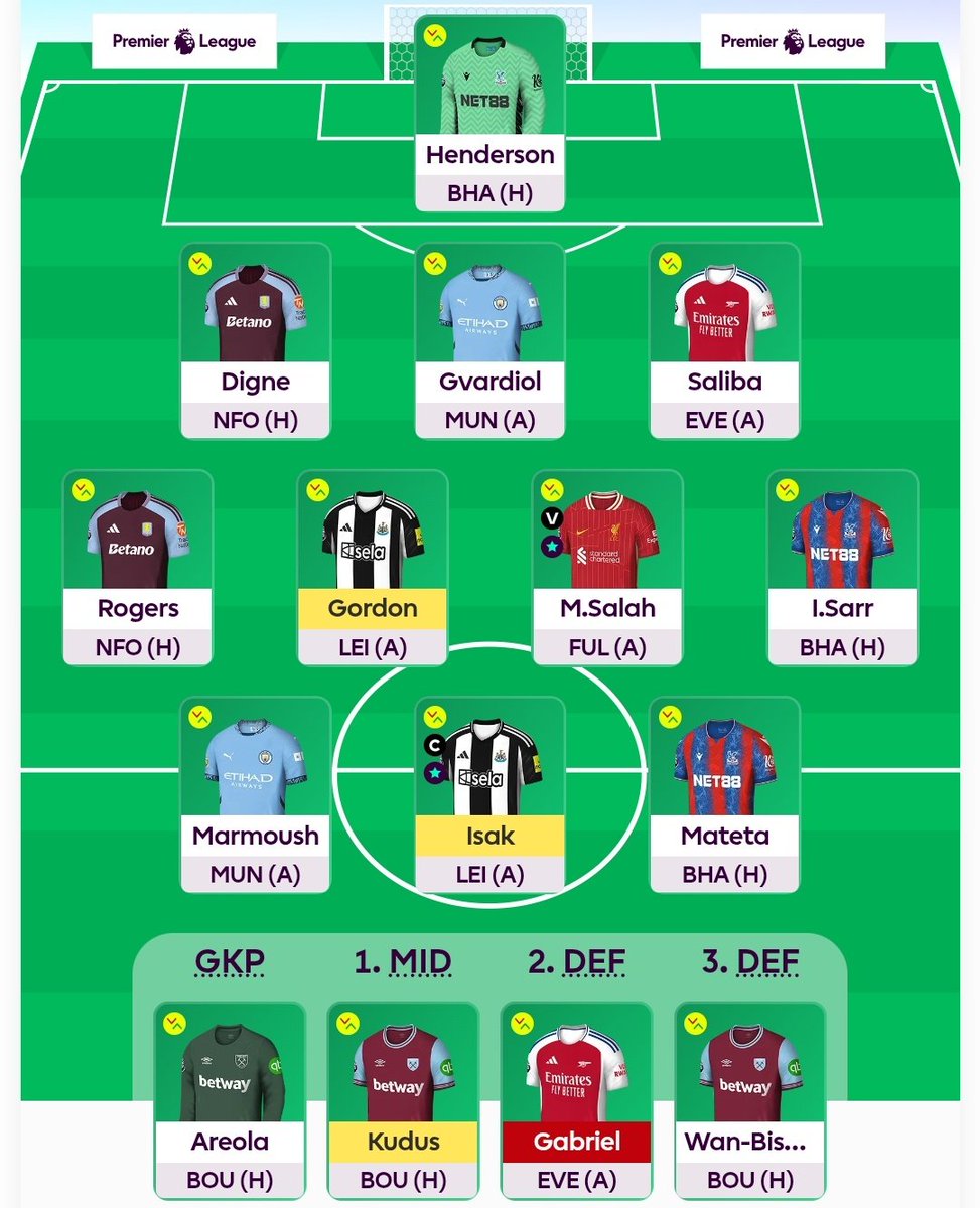 🔒 for GW31
Couple flags 
Hopefully they all are fit
🌍: 273k