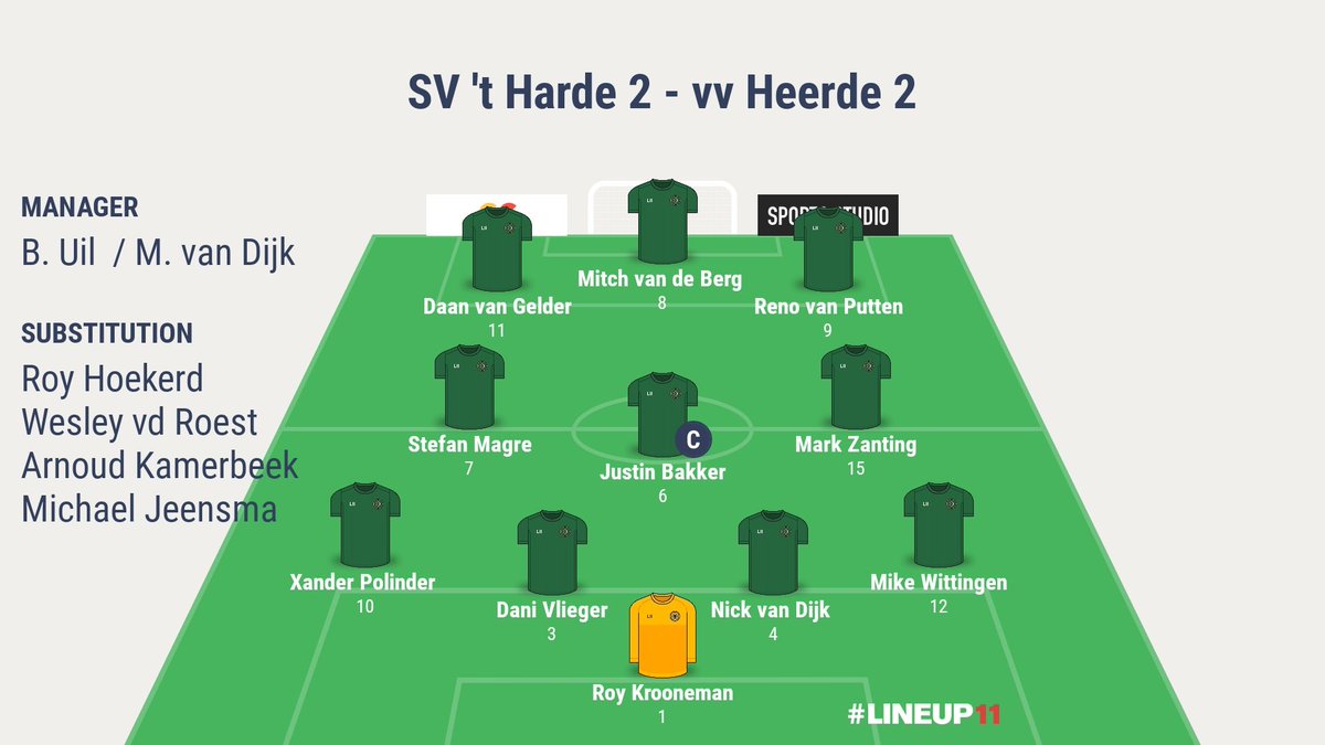 S.V. 't Harde 2 (@svtharde2) on Twitter photo 