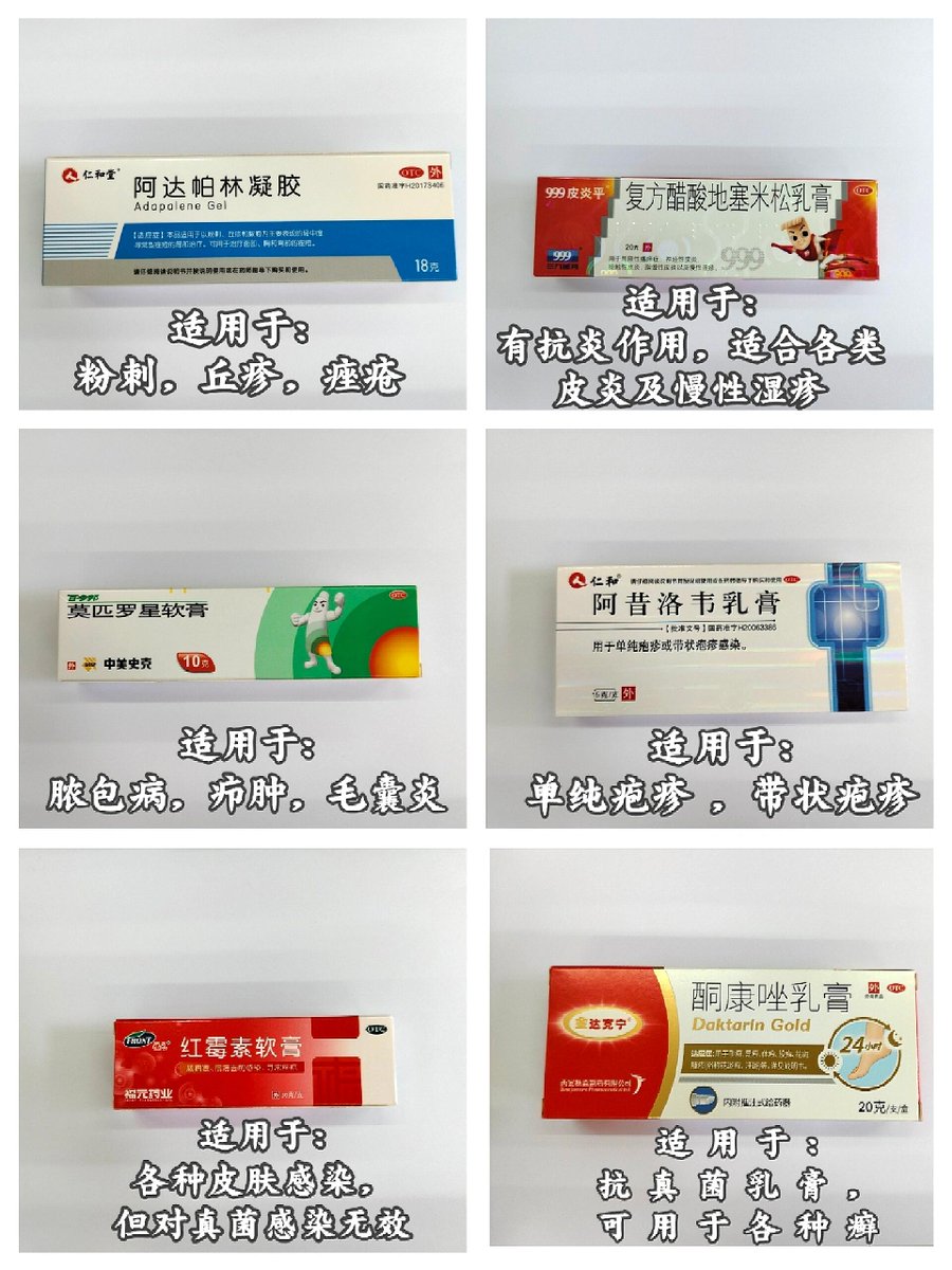 皮肤科最常用的六款药膏
关于它们的功效做了一个区分

红霉素软膏:  用途非常广，价格也很实惠。常用于各种皮肤感染，脓疱疮，寻常痤疮等。但对真菌感染无效，是家里常备的药膏。

莫匹罗星软膏:  常用于脓包病，疖肿，毛囊炎等原发性皮肤感染及湿疹合并感染。

阿昔洛韦乳膏: