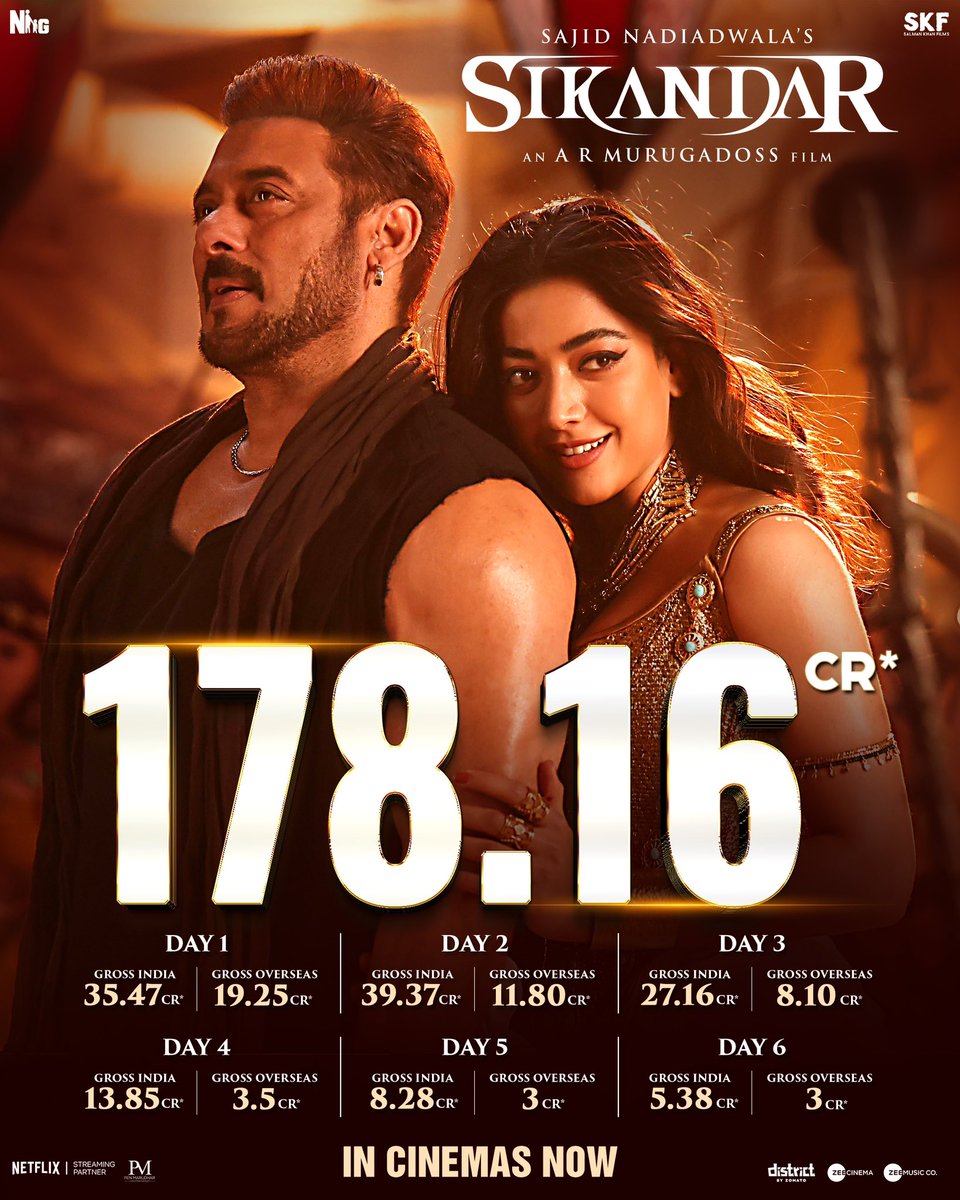 NGEMovies's tweet photo. This journey wouldn’t be the same without YOU! 🙏💫
Thank you for the love! ♥️
Join the celebration — in cinemas today! 🍿🔥 

https://t.co/CYWm0JGIkj 

https://t.co/rBDmWHjPyM 

@BeingSalmanKhan In 
#SajidNadiadwala’s #Sikandar  
Directed by @ARMurugadoss 

@iamRashmika #Sathyaraj @TheSharmanJoshi @MsKajalAggarwal @prateikbabbar #AnjiniDhawan @jatinsarna #AyanKhan 

@DOP_Tirru @ipritamofficial @Music_Santhosh 

@SKFilmsOfficial @ZeeMusicCompany @PenMovies 
@WardaNadiadwala