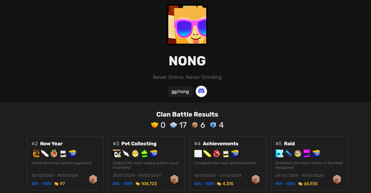 Made some changes to my clan overview site: 
- Overhauled the `Clan Battle Results` section. 
- Added dark mode. 

waktool.github.io/clans/index.ht…

The clan prefix (=nong) can be changed to any clan.