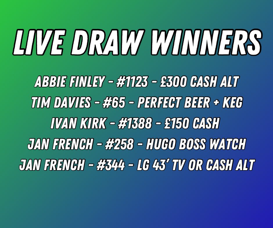 Maxx Competitions tweet media