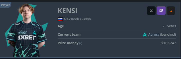 Benched :p