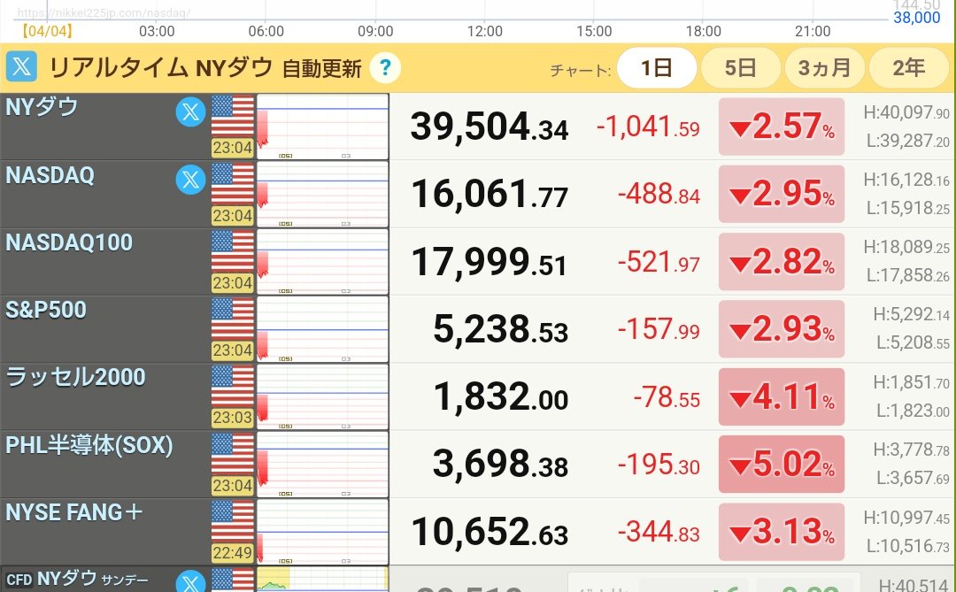 ※Realmsなのでホストがログインしてなくても遊べます
こういう人におすすめ:
・サバイバルが好きな人
・建築が好きな人
・探検が好きな人
・荒らし環境に疲れちゃった人
・閉鎖していくサーバーに疲れちゃった人
#マイクラ履歴書    #マイクラ好きと繋がりたい  #マイクラフレンド募集  #マイクラ募集