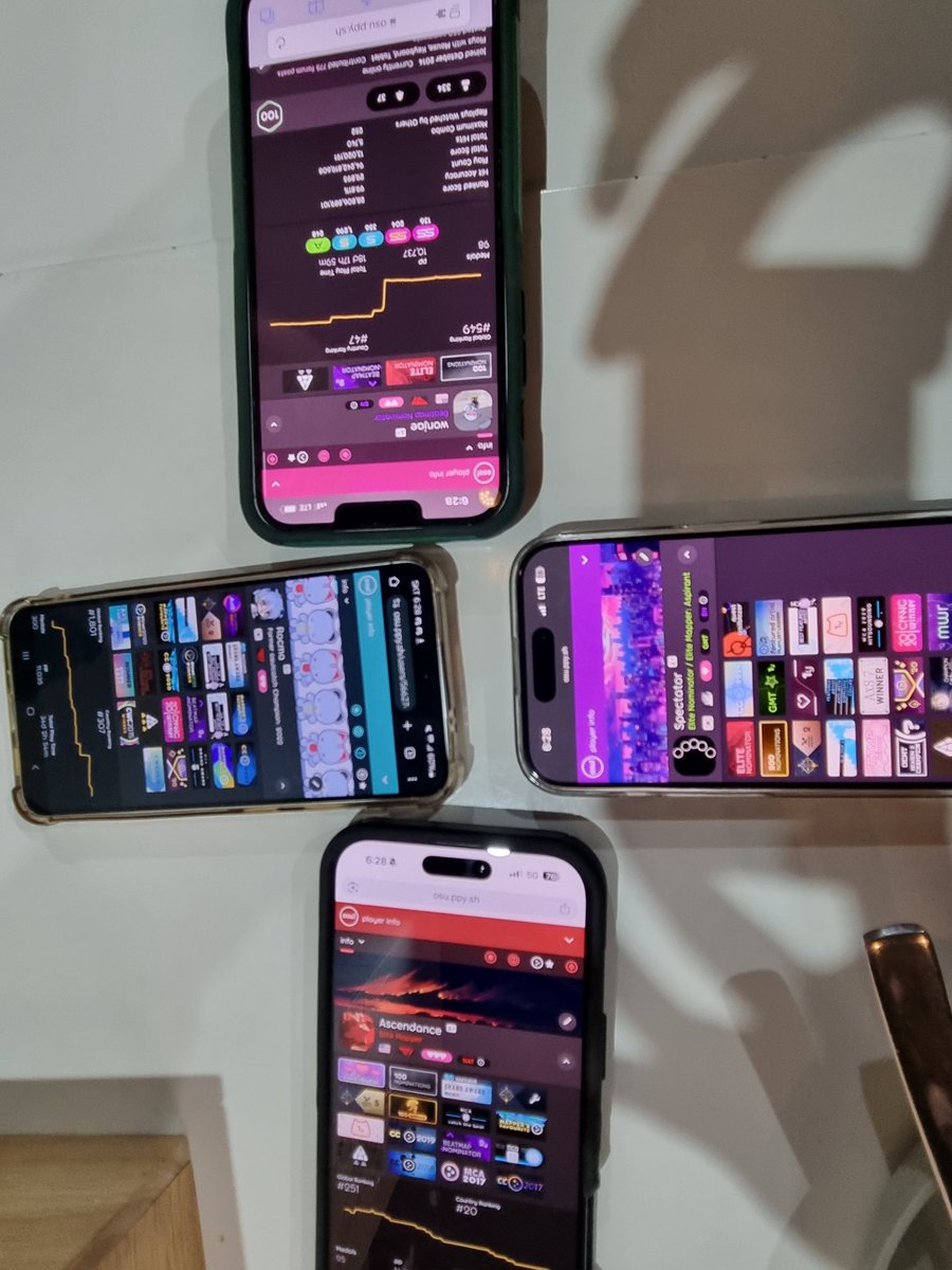 Hyperw7's tweet image. @_Stpl @UNQpla @ascendanceosu @wonjaeer 

thx you for the carry