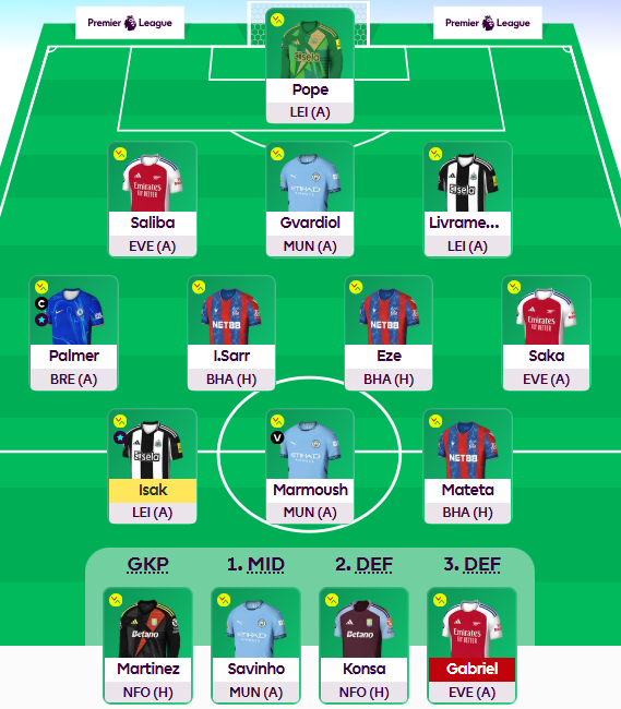 yonkersfpl's tweet photo. GW31 — 0/1 FTs used

Best of luck! https://t.co/BLUCvfiI2Z