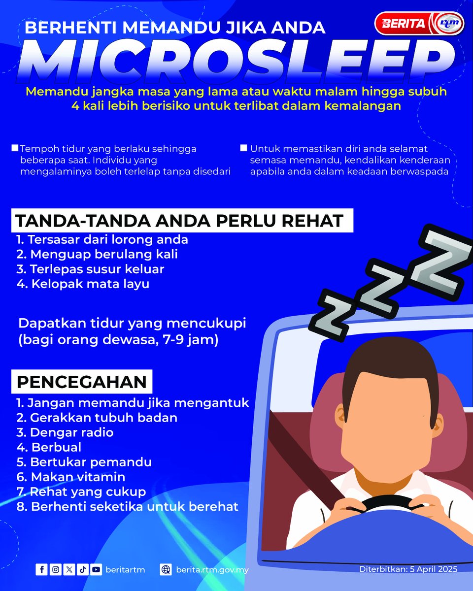 Berhenti Memandu Jika Anda 'Microsleep' 
'Yang sahih di Berita RTM'
#RTM #BeritaRTM #MalaysiaMadani #TaatSetia