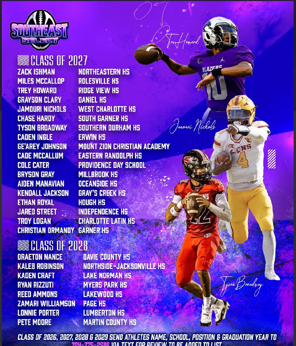 Our QB Watchlist