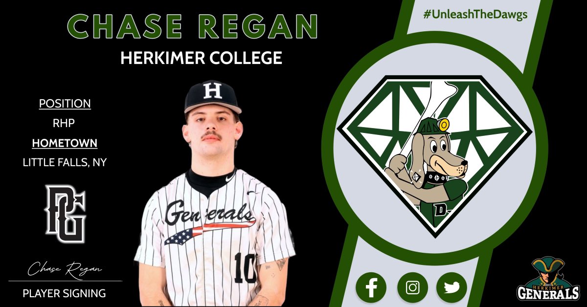 DiamondDawgsBaseball (@mvdiamonddawgs) on Twitter photo DiamondDawgs Add Hometown Arm!
LITTLE FALLS, NY — The Mohawk Valley Diamond Dawgs are excited to announce the signing of Chase Regan, a RHP from <a href="/HerkimerGeneral/">Herkimer Generals</a> for the upcoming 2025 season.
Please join us in welcoming Chase to the Diamond Dawgs family! DiamondDawgs Add Hometown Arm!
LITTLE FALLS, NY — The Mohawk Valley Diamond Dawgs are excited to announce the signing of Chase Regan, a RHP from <a href="/HerkimerGeneral/">Herkimer Generals</a> for the upcoming 2025 season.
Please join us in welcoming Chase to the Diamond Dawgs family!