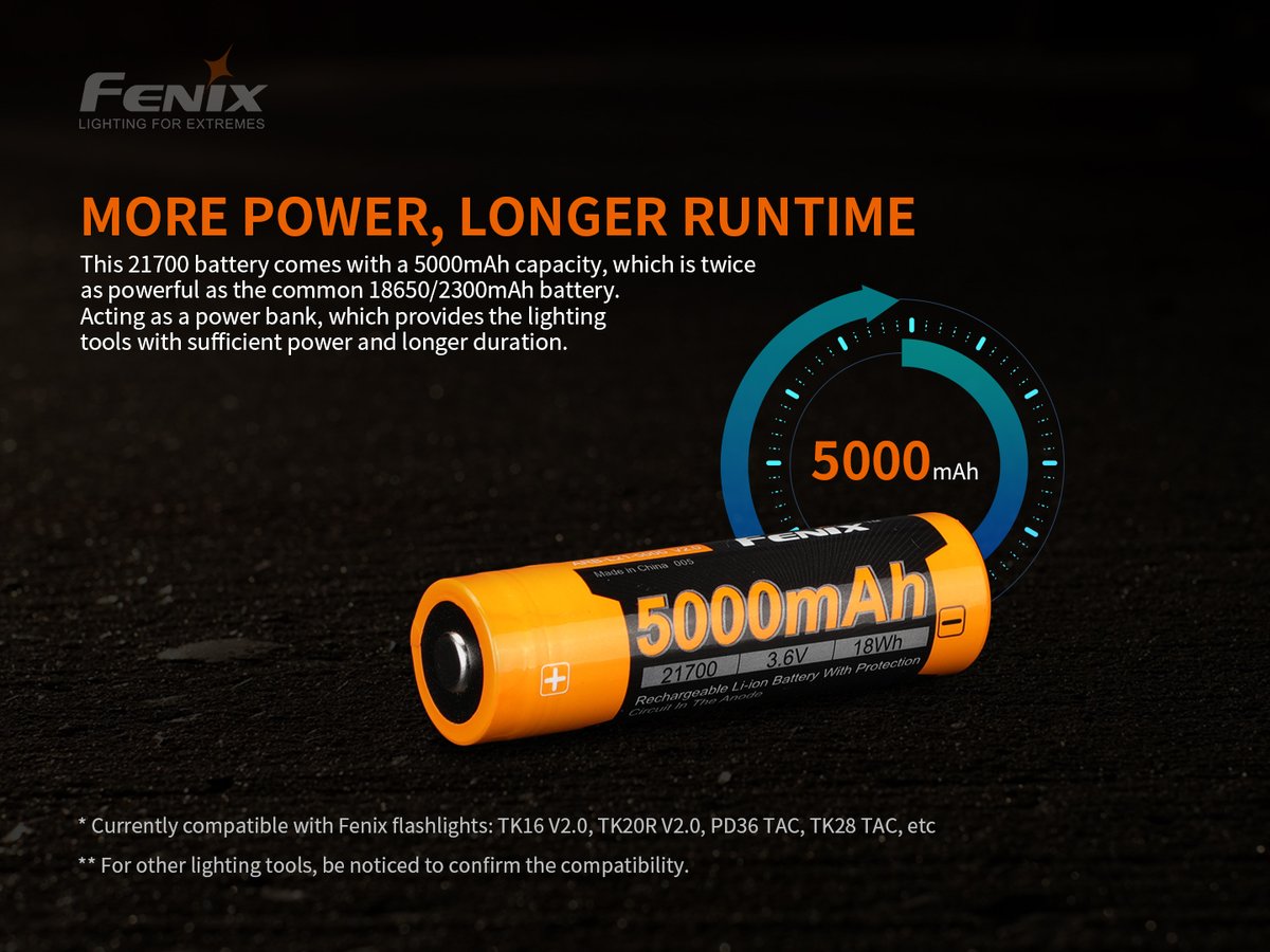 FenixLinternas's tweet image. 📢🔋 Nueva batería Fenix ARB-L121-5000 V2.0
⚡ Circuitos de protección en el ánodo
⚡ 500 ciclos de carga
⚡ Ultracompatible
Todos los detalles de esta super batería en nuestra web: bit.ly/3E86XMB