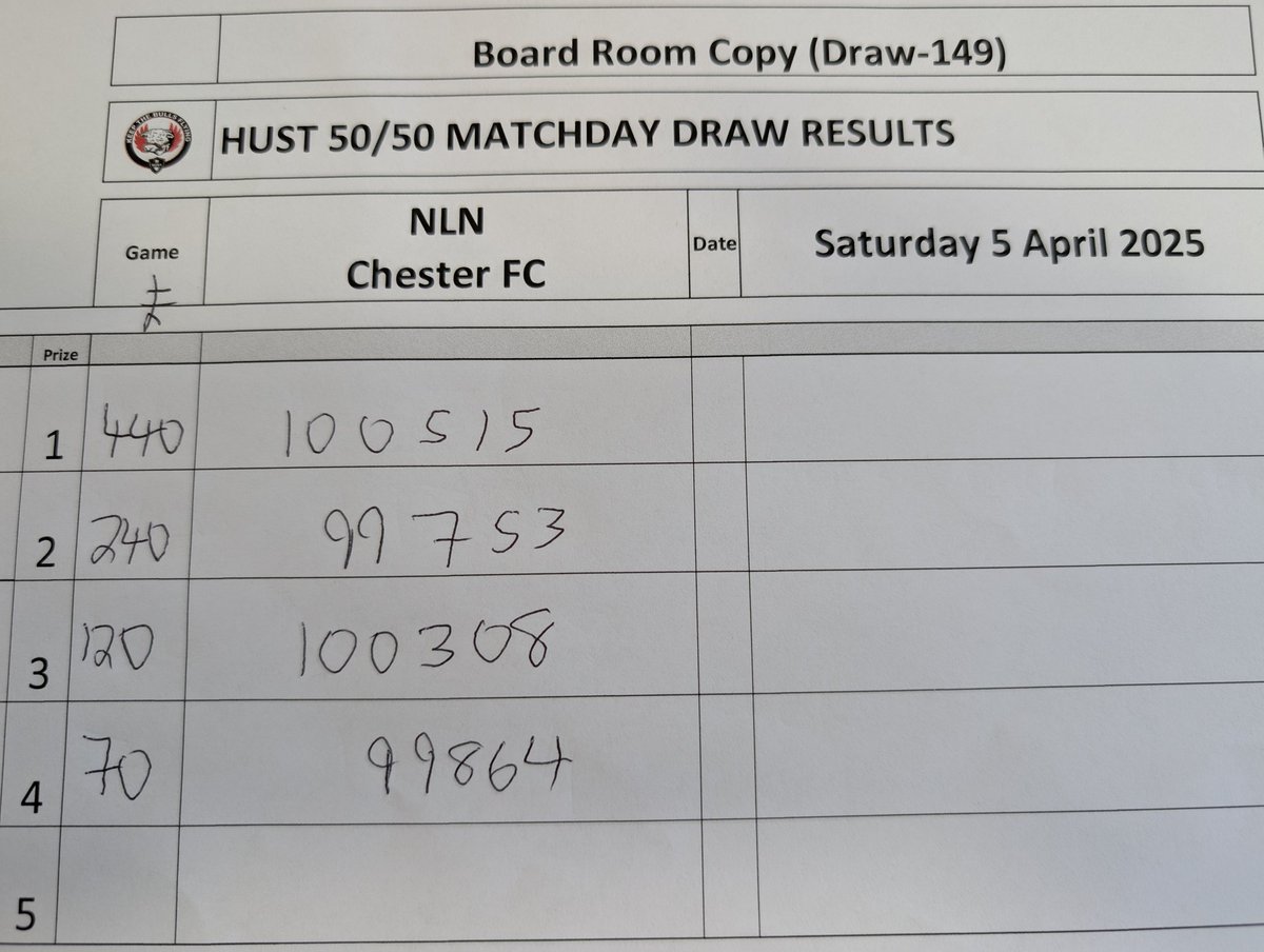 Today's 50/50 Matchday Draw winning numbers... 

#AreYouAWinner