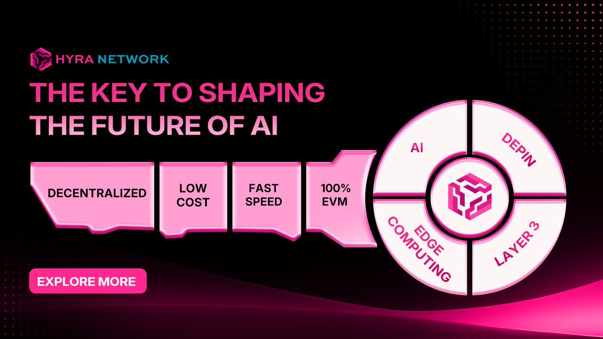 🔑 Unlock the future of technology with Hyra Network: We're revolutionizing DePIN &amp; AI compute: open, decentralized, and on-chain! 

Our team leverages advanced technology and innovation, focusing on mass adoption and a user-friendly experience.

Discover the next big thing in AI